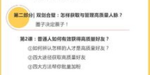 如何抓住副业赚钱黄金季，实现额外收入增长？