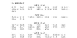 惠州如何快速注册成为外卖兼职人员？