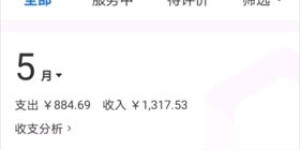 兼职收入申报纳税的正确方法你知道吗？
