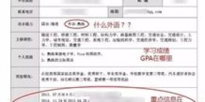 如何撰写一封吸引人的英语兼职申请信？关键步骤与技巧解析