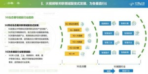 5G时代哪些领域最具赚钱潜力？你不可不知的商机解析