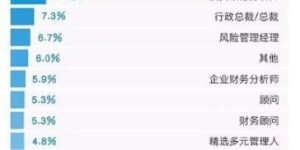 今年种什么农产品能稳赚不赔？市场趋势告诉你答案