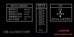 CAD绘图员如何找到高薪副业机会？