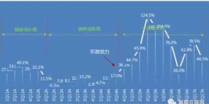 中式黑八裁判的收入来源有哪些？他们是如何盈利的？