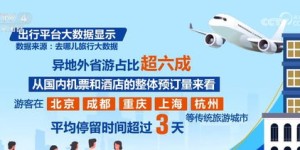 哪些公司正在引领新型消费副业潮流？