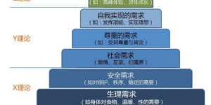 沙滩上的螃蟹如何实现盈利模式？