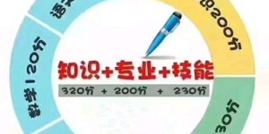 潍坊医药中专究竟如何？教学质量与就业前景真的好吗？