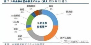 头盔市场真的能轻松盈利吗？带你一探究竟！