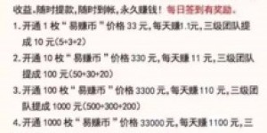 侠玩赚钱平台真的能让人信赖吗？它的盈利模式是否可持续？