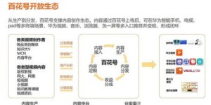 如何通过拍摄上学系列短视频实现盈利？