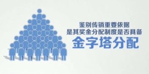 光之龙城能否实现财富增长？真实赚钱情况探究