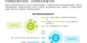 想踏入微商行业，该如何顺利办理相关手续？
