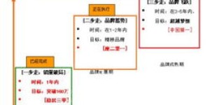 厦门冠捷科技的综合实力究竟怎样？它是否是一个可靠的选择？