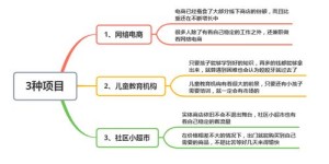 人到中年还能否通过打工实现稳定收入？