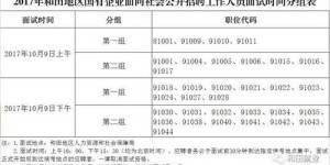和田地区有哪些高薪职业？如何在和田实现稳定收入？