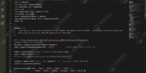 学会Python后，如何寻找合适的副业机会？