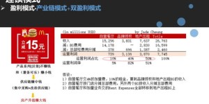 眼镜蛇键盘如何实现盈利模式？你了解它的赚钱之道吗？