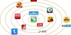 未来自媒体行业还能否持续盈利？前景如何？