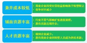 在山东开设兽药店，能否实现盈利？