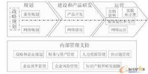 如何通过副业实现高效盈利？案例分析与方法探讨