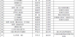 搭建兼职平台需要多少预算？成本明细大公开