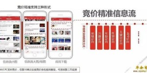 如何在河源头条投放广告实现盈利？