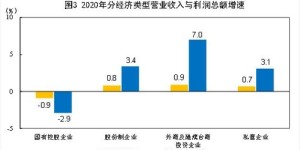 如何巧妙设计副业蓝图，实现额外收入增长？