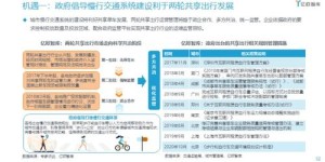 如何通过公众号连续听书实现盈利模式？
