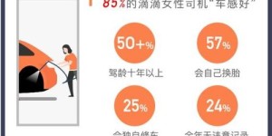 南京零基础开滴滴，真的能赚钱吗？新手司机必看！