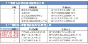 车驾管业务自助服务是否也需收费？探索收费标准与办理细节