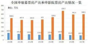 农村如何有效开展多元化副业增加收入？