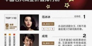 5万投资副业项目，真的能实现财富增长吗？