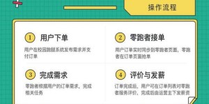 快递兼职打包是否可行？兼职机会与要求详解