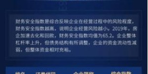 云浮兼职销售跑业务，如何高效提升业绩？
