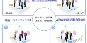 如何通过剧情解说实现盈利？新手必看攻略