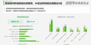 如何在60天内通过副业实现稳定盈利？