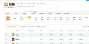 抖音平台内隐藏的生财利器，你都知道哪些？