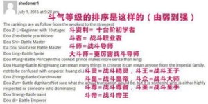 如何找到高薪的网文翻译兼职工作？