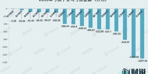 农村创业选哪种工厂项目能实现盈利？