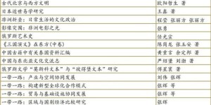弗里曼推荐书单背后隐藏了哪些智慧宝藏？