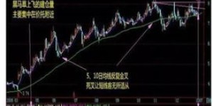 信息炒股真的能带来盈利吗？你了解其中的门道吗？