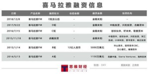 兴盛优选如何实现盈利？赚钱途径全解析