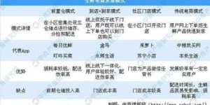 在58同城发布文章真的能实现盈利吗？一文解析赚钱可能性