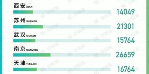 如今市场上哪些小吃项目最具盈利潜力？