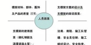公司为何突然叫停兼职人员使用模板？背后原因究竟是什么？