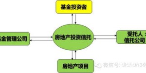 工厂老板实现快速盈利的最佳途径是什么？