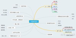 如何通过创作小说实现盈利？小说写作赚钱的途径有哪些？