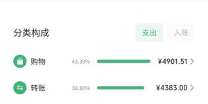 兼职恒＂真的能带来稳定的额外收入吗？