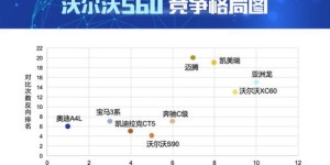 哪里能找到性价比高的QQ业务自助下单平台？利锋网是否值得一试？