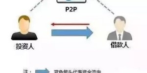 博士如何利用专业优势开展高收益副业？